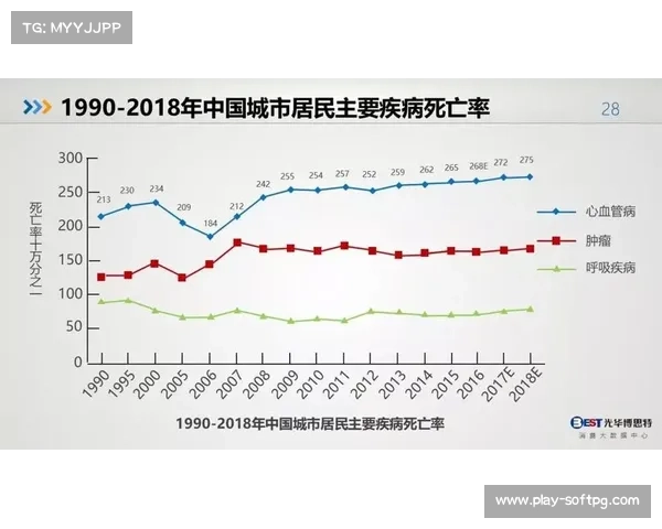 游泳在公共卫生中的重要地位及其对健康促进的积极作用分析